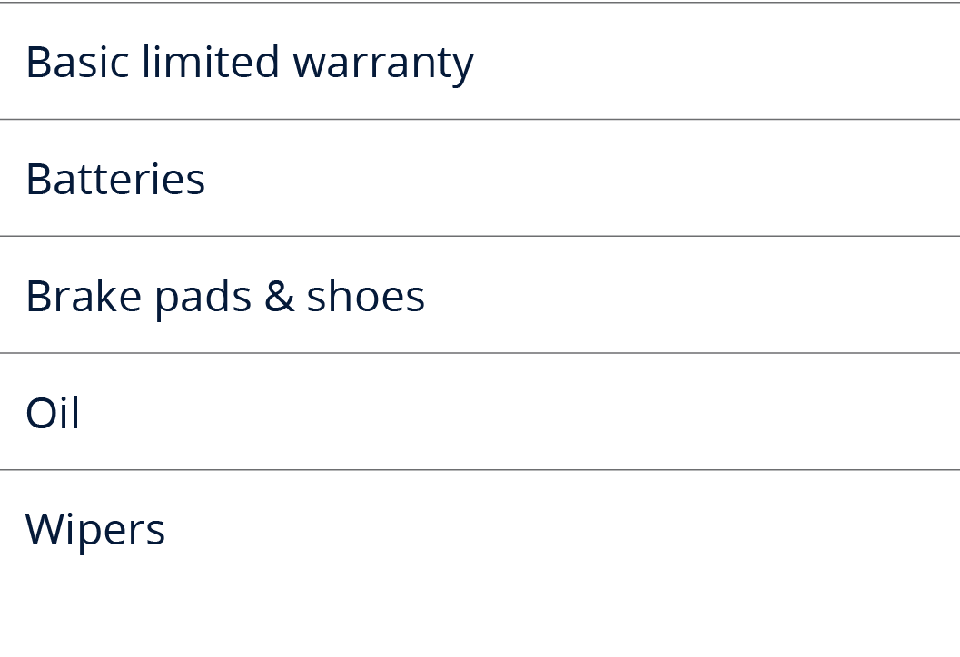 Basic limited warranty,Batteries ,Brake pads & shoes,Oil,Wipers